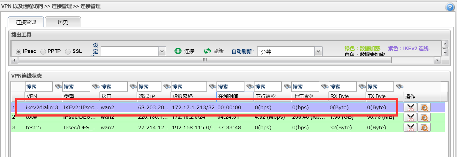 IKEV2 连接状态