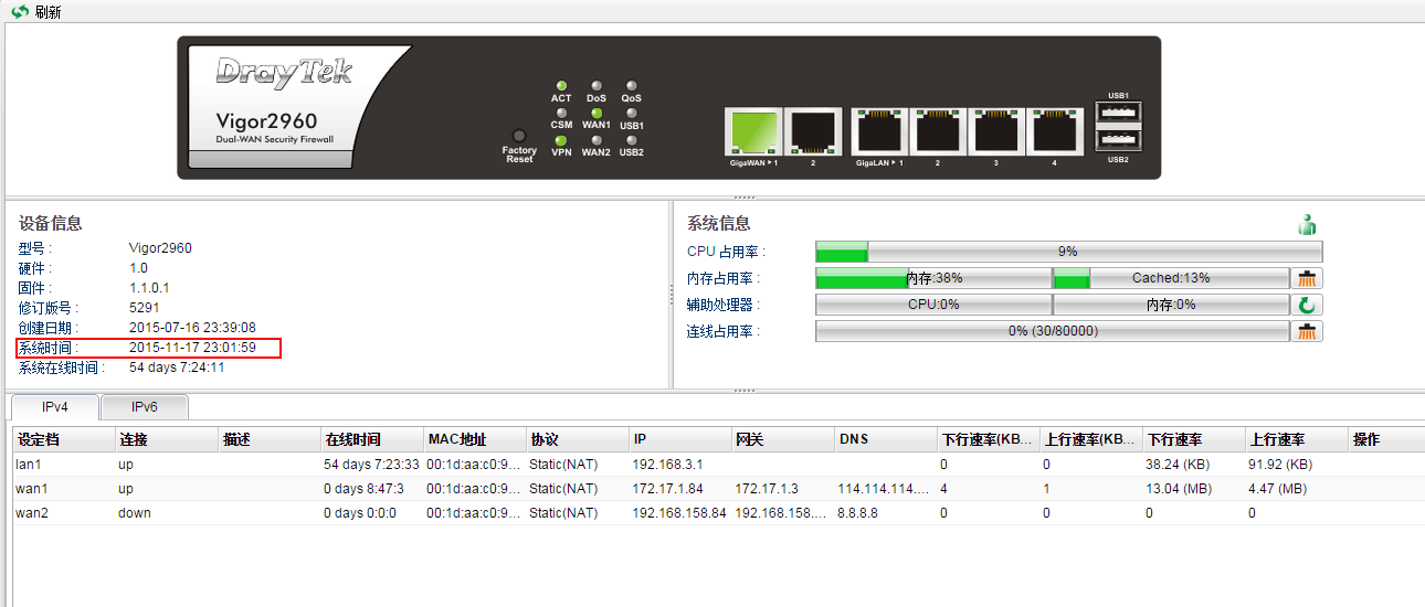 Vigor 2960当前时间