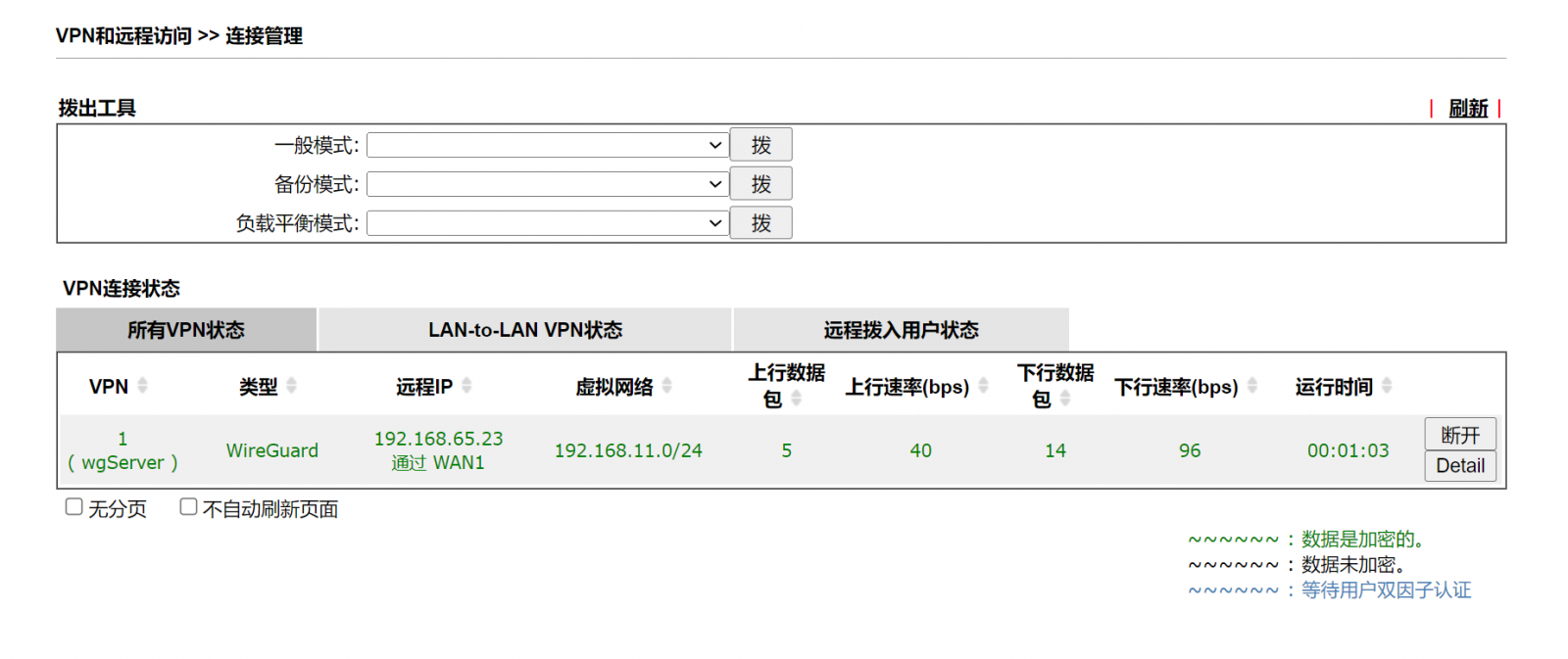 WireGuard VPN连接状态