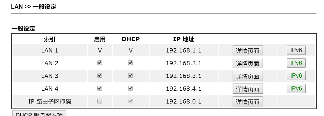 LAN一般设定