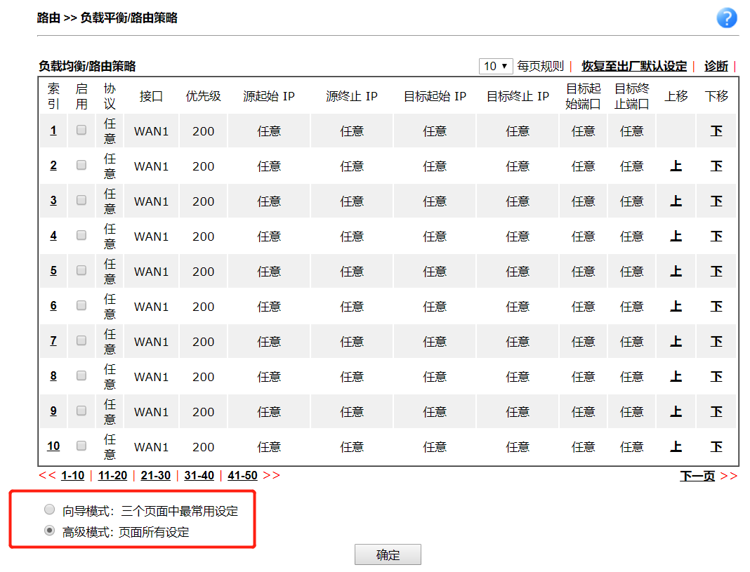 策略路由基本设定
