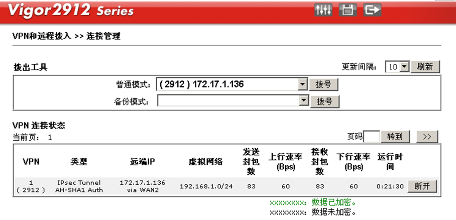 Vigor 2912 LAN to LAN状态