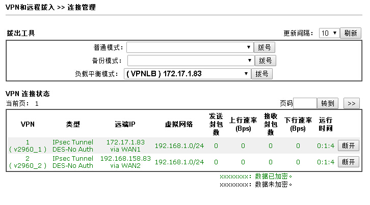 VPN Trunk连接状态