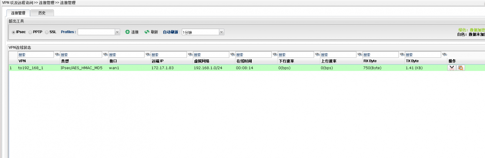 IPSec VPN已经连线