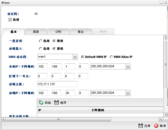 Vigor 3900 LAN to LAN IPSec图1
