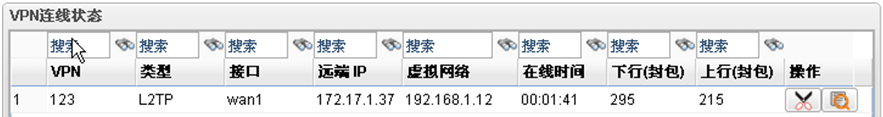Vigor 3900 L2TP拨号成功状态