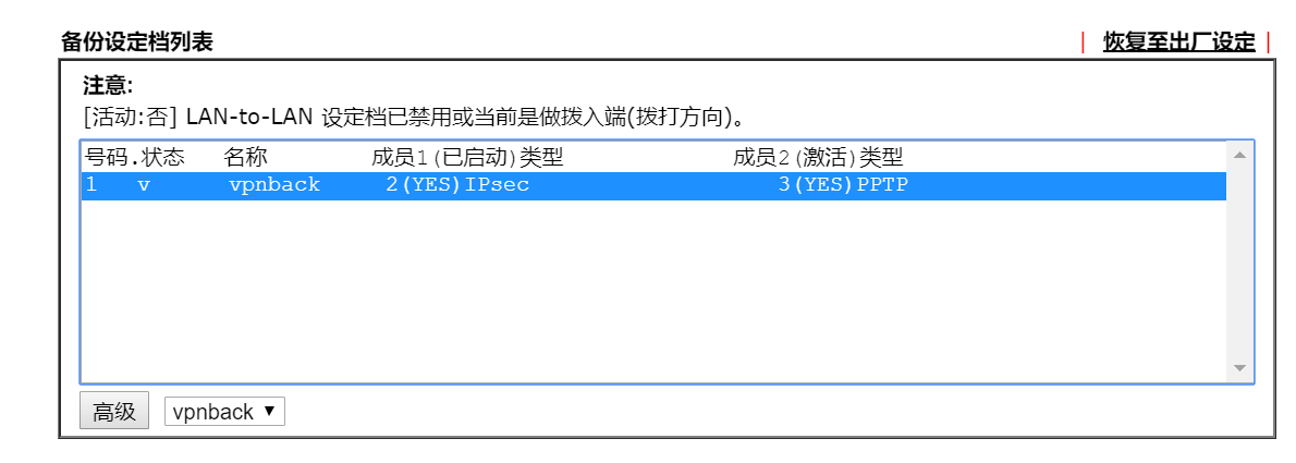 vpnbackup success