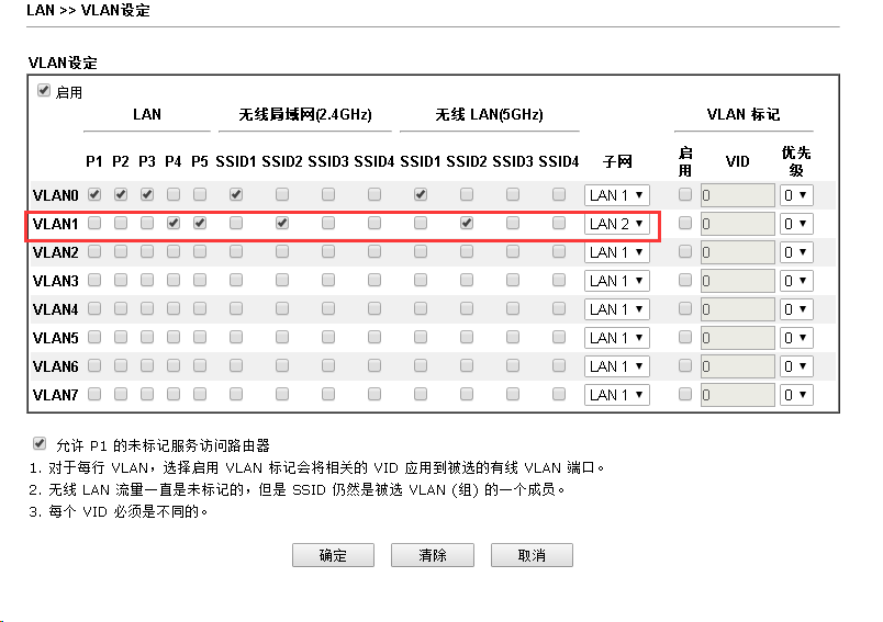 lan vlan设定,隔离无线和办公网络