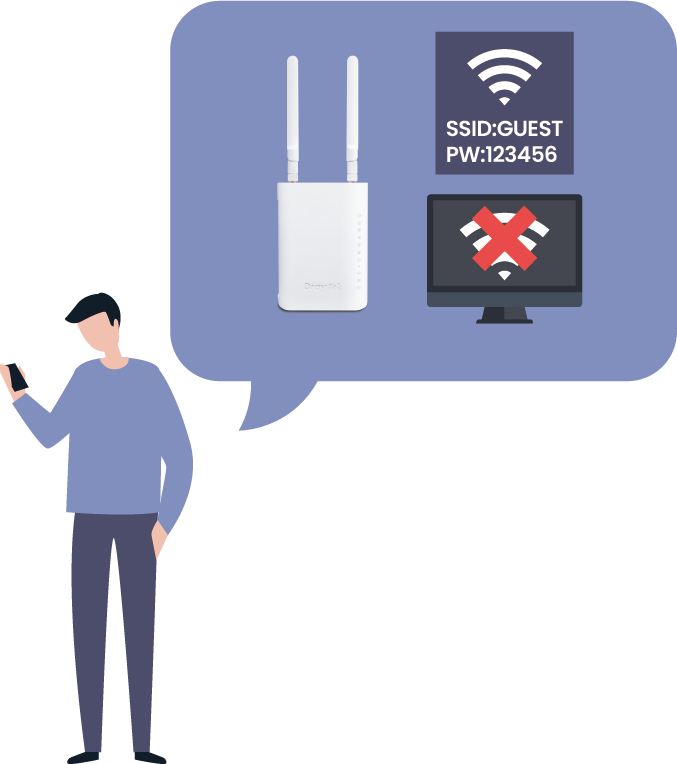 Notification Service