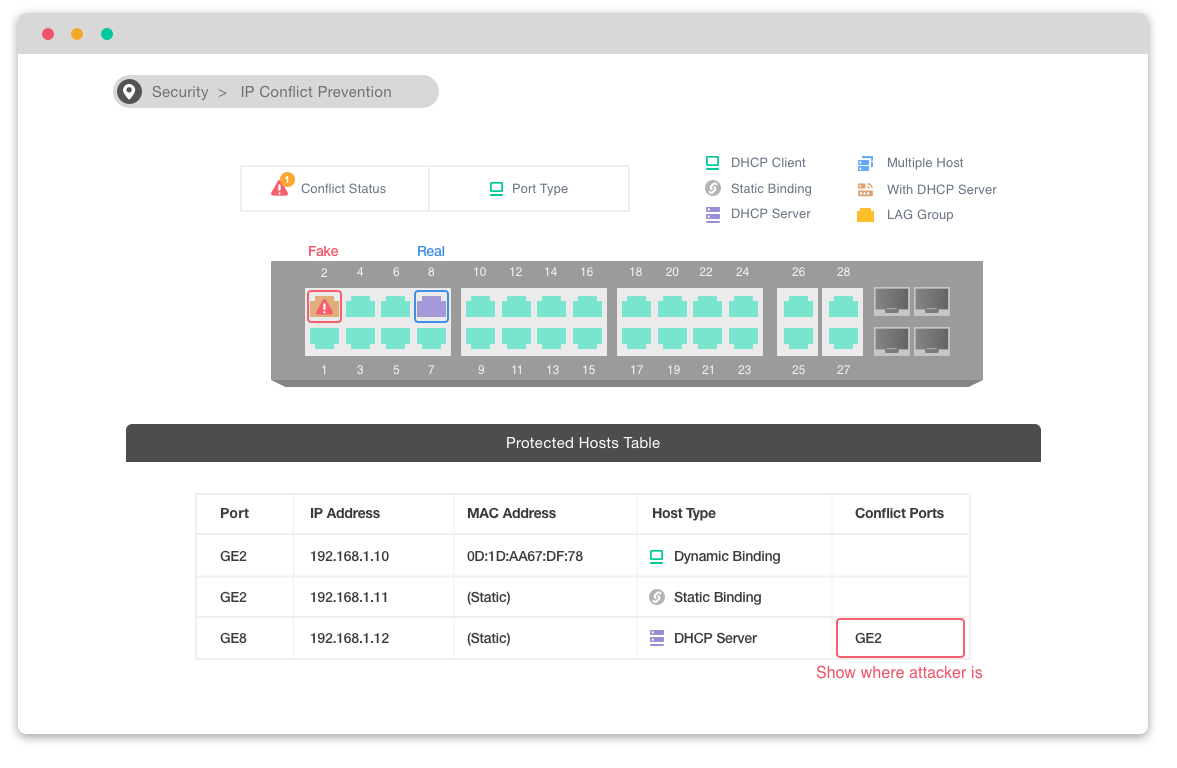 IP Conflict Prevention