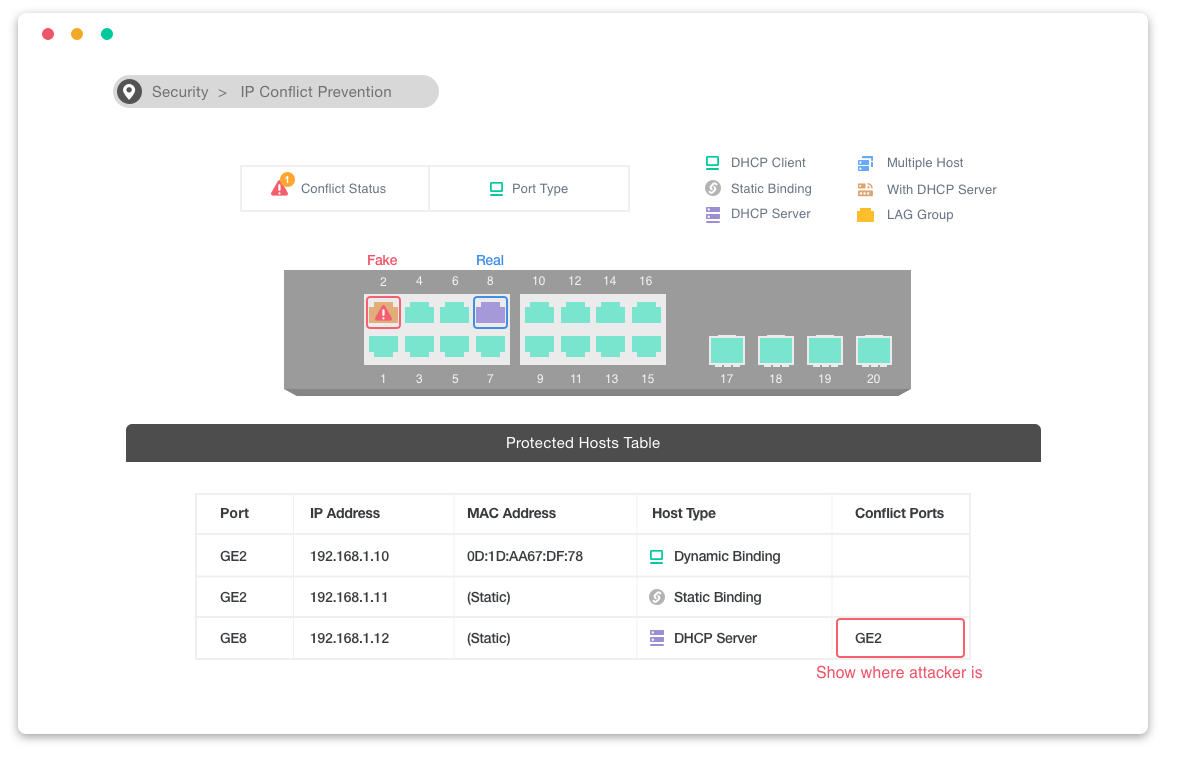 IP Conflict Scenario Large