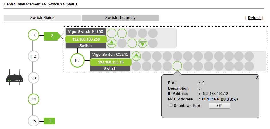 Switch Hierarchy View